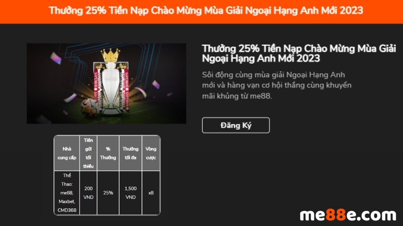 Đối chiếu thông tin thay vì suy đoán - Fconline